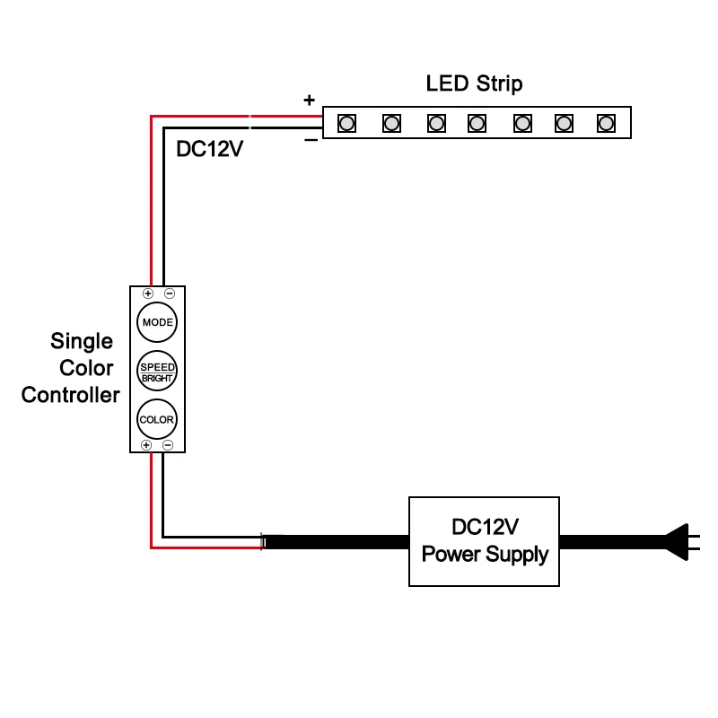 Диммер Светодиодная лента RGB контроллер DC 12V 24V мини LED Одноцветный для 5050 3528 5730 |