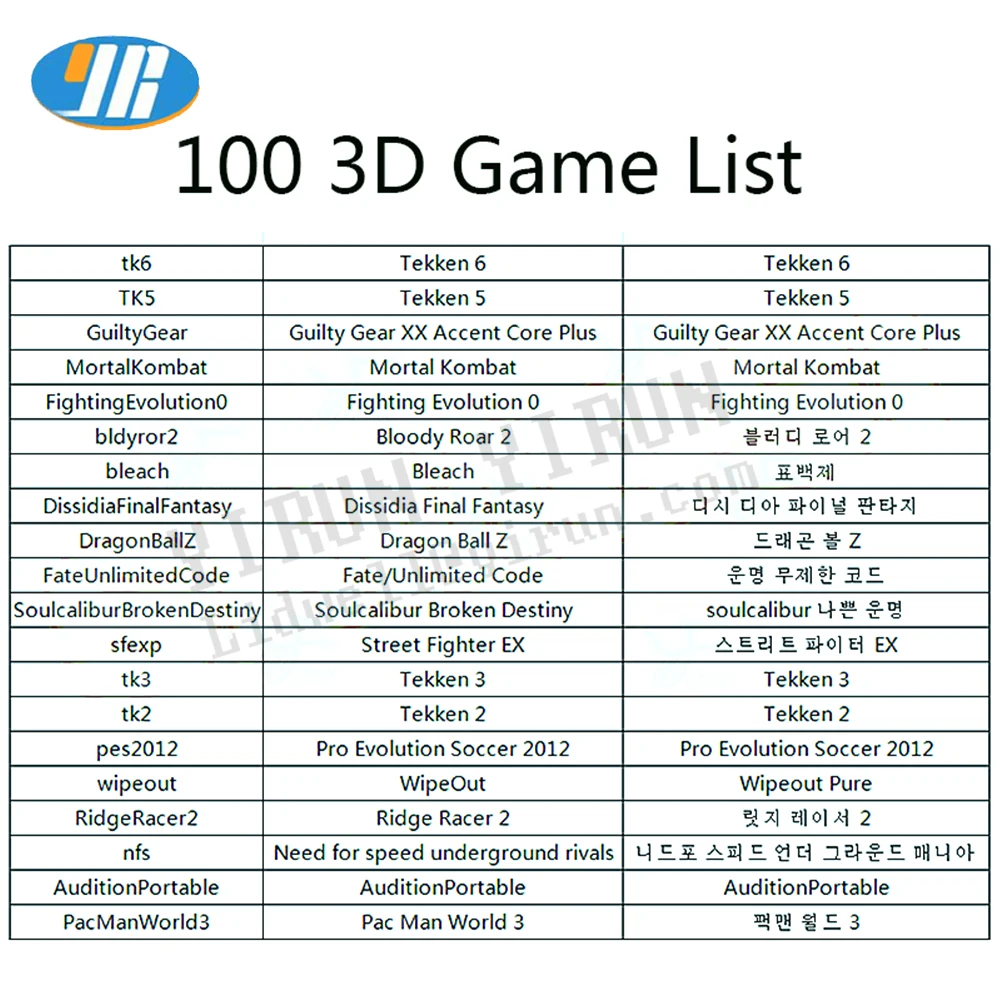 Аркадная 3D Игровая плата 2210 в игровой PCB с проводами Jamma поддержка паузы игры HDMI VGA корейский/английский/японский