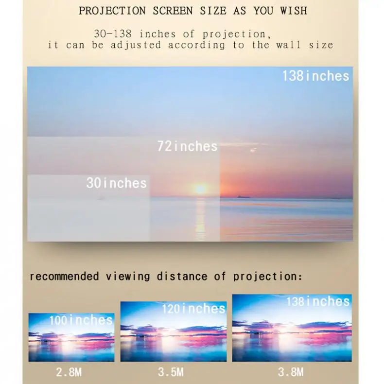 YG510 Универсальный 120 дюймовый HD портативный 1920x1080 светодиодный карманный проектор для дома и развлечений с поддержкой проводного синхронизации дисплея