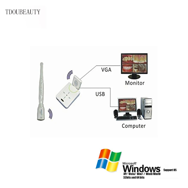 TDOUBEAUTY 1.3 Мега Пикселей Беспроводной VGA/USB 2 Выход Стоматологическая Интраоральной