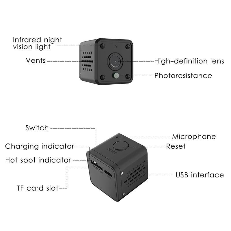 Kervay MINI 1080P wifi ip камера ночного видения приложение удаленный видеорегистратор