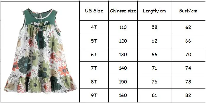 Girls Dress 2018 Summer Baby Clothes Lace Flower Print Princess Kid 4-9T green | Детская одежда и обувь