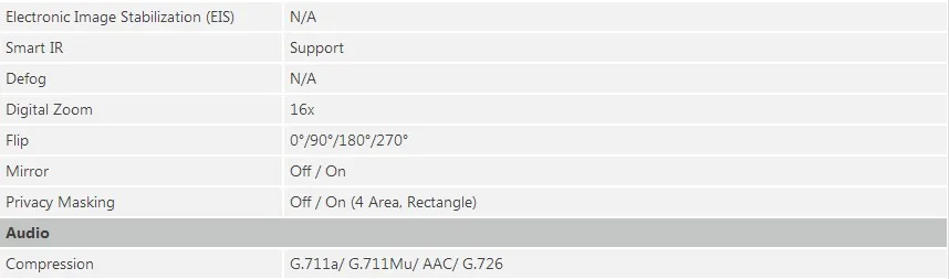 Dahua IPC-HDBW5831R-ZE 4K 8MP POE 2,7 мм~ 12 мм Моторизованный объектив IR50m IP67 1K10 камера безопасности SD логотип IPC-HDW5831R-ZE