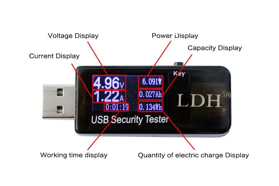 3 V-30 V Цифровой диспплей USB тестер ток Напряжение Зарядное устройство Ёмкость доктор qc2.0 QC3.0 быстрый заряд power bank вольтметр