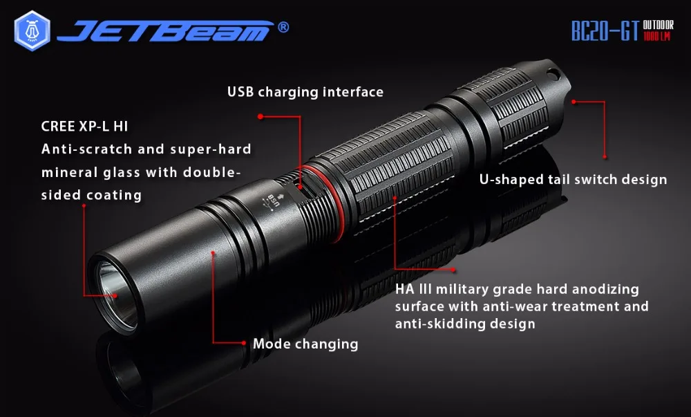 Jetbeam BC20-GT 1080 люменов Cree XP-L HI светодиодный маленький и портативный, со встроенным usb-портом наружный фонарик