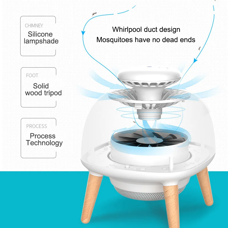 

Intelligent Light Control Mute Bionic UV Heating Mosquito Killer Night Lighting --M25