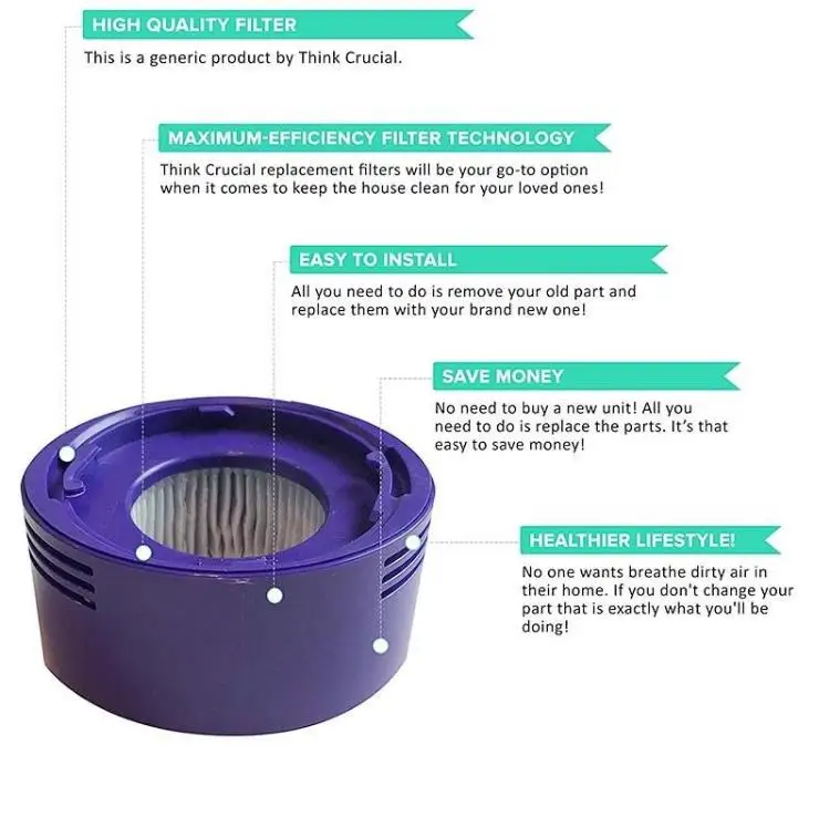 Back motor Dust Post Hepa filter For Dyson V7 V8 series Handheld Cordless Vacuum Cleaner part accessory replacement | Бытовая техника
