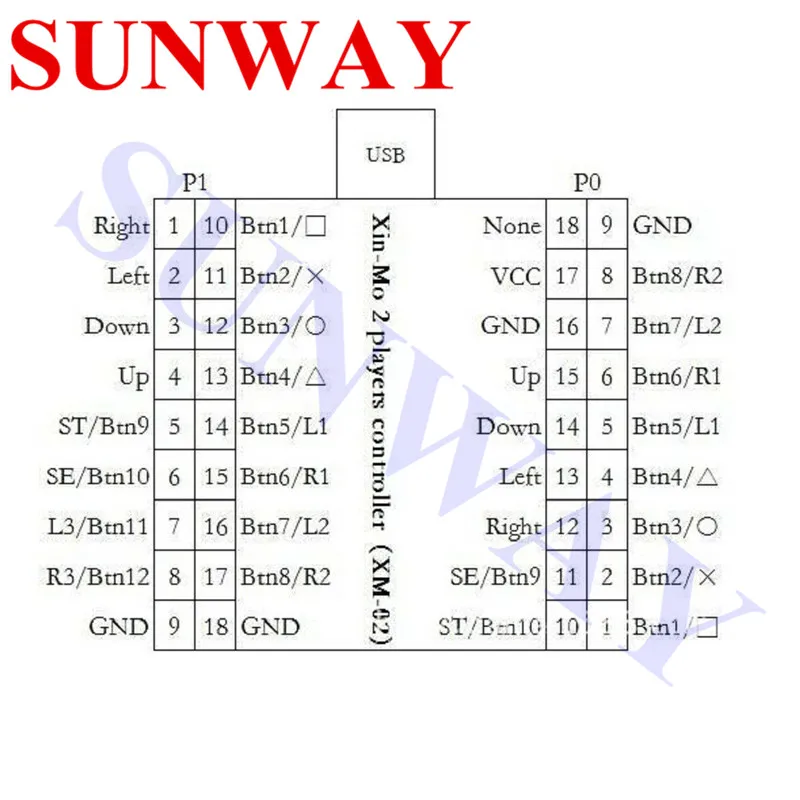 Лидер продаж аркадный usb кодировщик 2 игровой USB контроллер MAME или многоадресный
