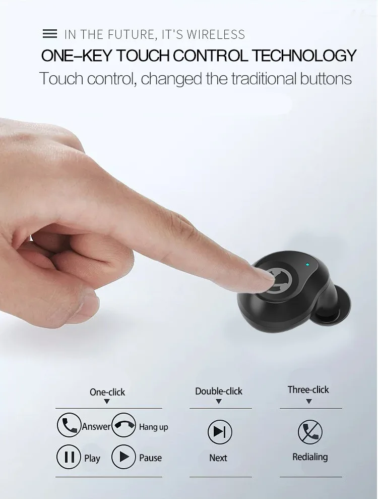 Новинка бинауральная IPX7 Водонепроницаемая 5,0 Bluetooth TWS Беспроводная bluetooth-гарнитура со встроенным микрофоном наушники с защитой от пота шумоподавление