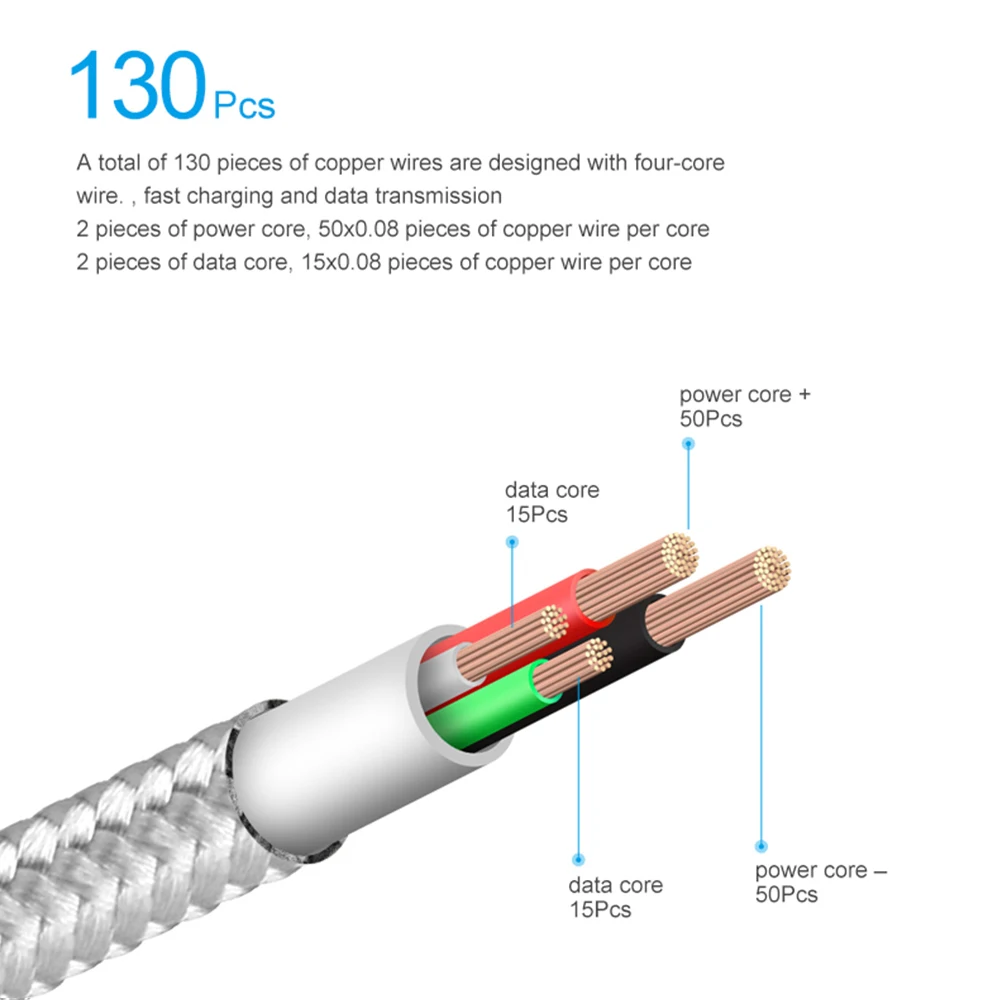 Магнитный кабель F Line USB Type C и Micro нейлоновый Плетеный светодиодный индикатор