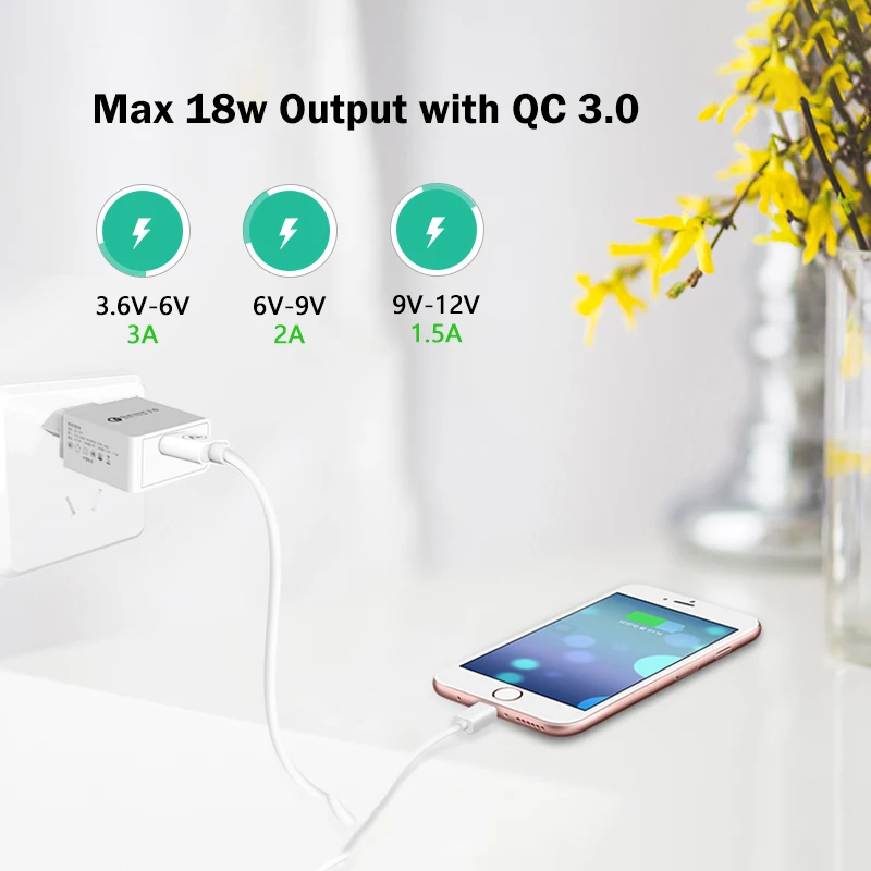 Фото Быстрое зарядное устройство QC 3,0, зарядное устройство USB для iPhone xs max, быстрая зарядка 18 Вт, стандартное зарядное устройство для ЕС/США/Велико... №4