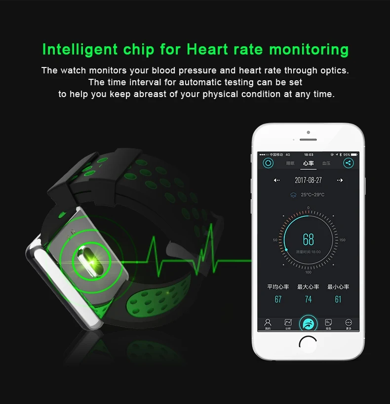 Новые Bluetooth умные часы мужские женские спортивные цифровые фитнес трекер