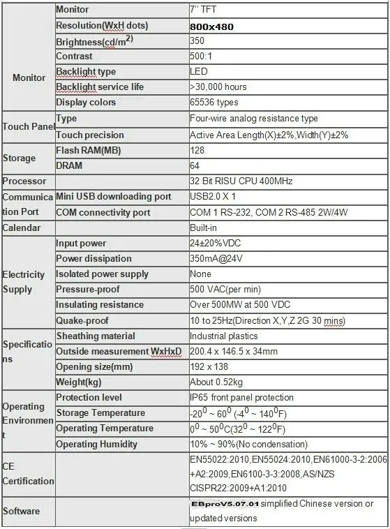 TK6071IQ Weinview Weintek HMI 7 дюймов 800*480 Сенсорная панель дисплей экран новая модель заменить TK6070IQ Обновление качества