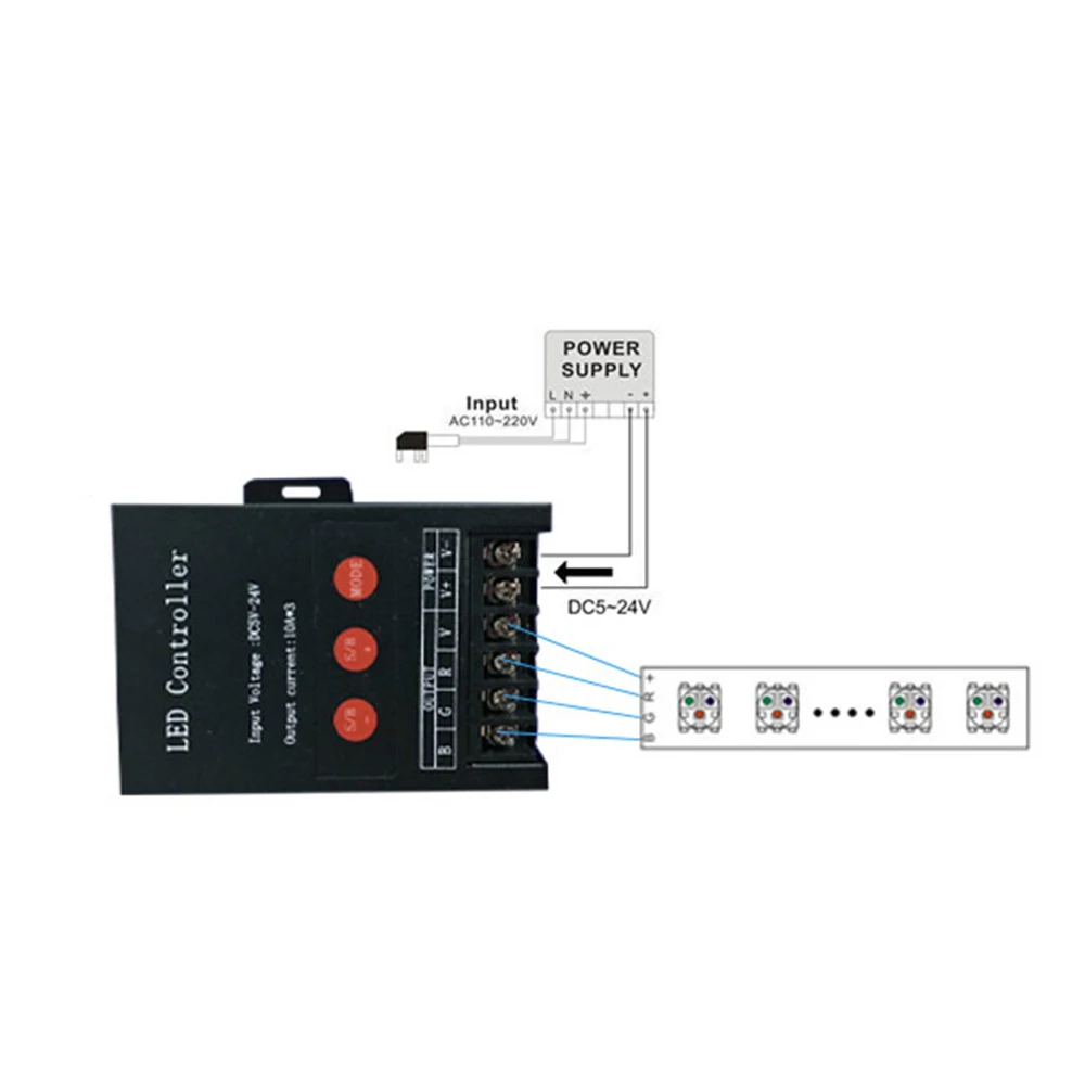 Мини диммер для светодиодных лент 5050 / 3528 RGB 30 А 10 X 3|led controler 30a|led controllerrgb color |