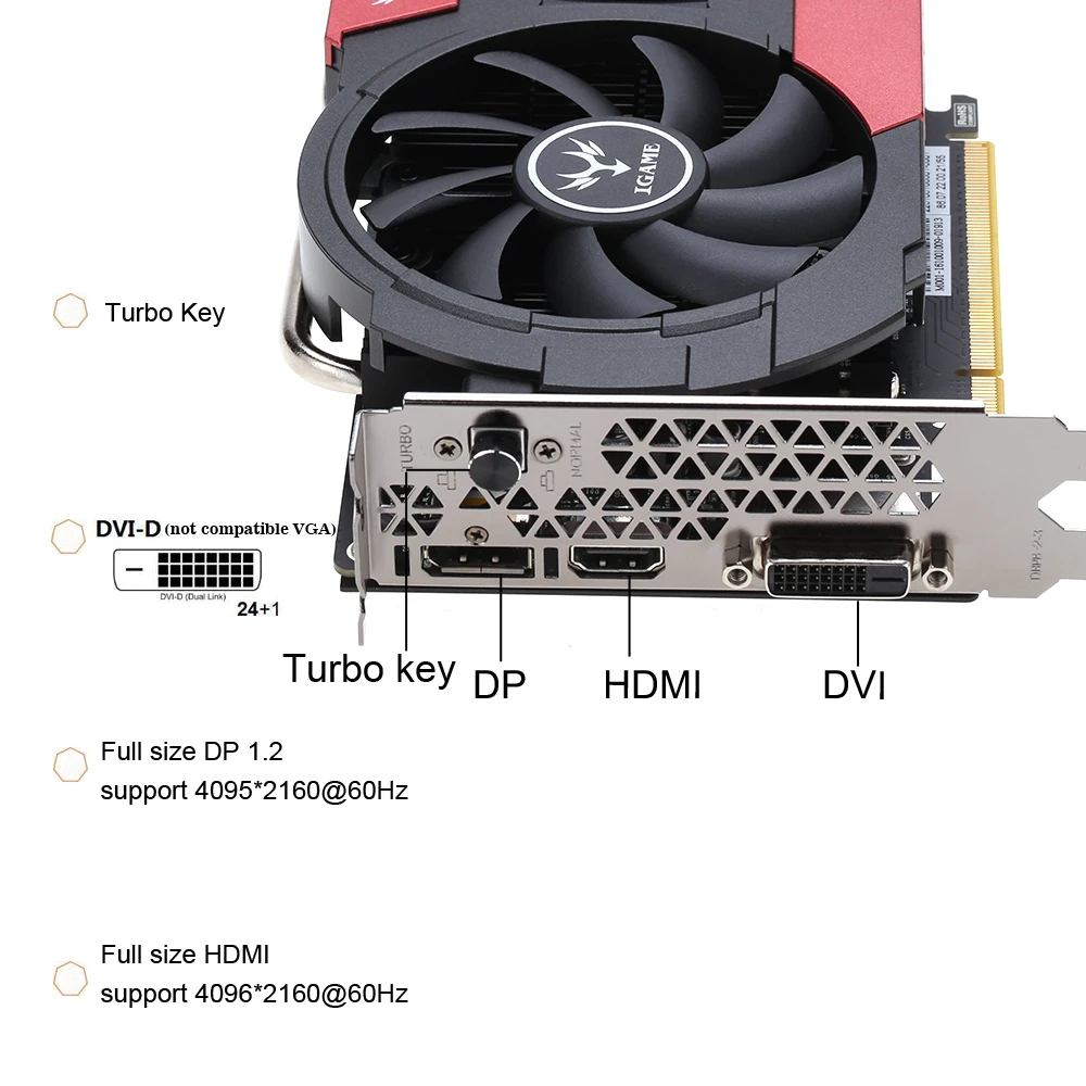 Красочные видеокарты GeForce GTX iGame 1050Ti GPU 4 Гб 128 бит 14 нм 7000 МГц игровая видеокарта GDDR5 PCI-E X16 3,0 DVI+ HDMI+ DP 3 порта