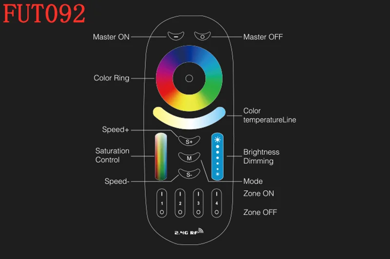 Milight FUT068 6W Dual White/RGB+CCT LED Downlight AC86-265V Led dimmable&ampFUT092 remote | Лампы и освещение