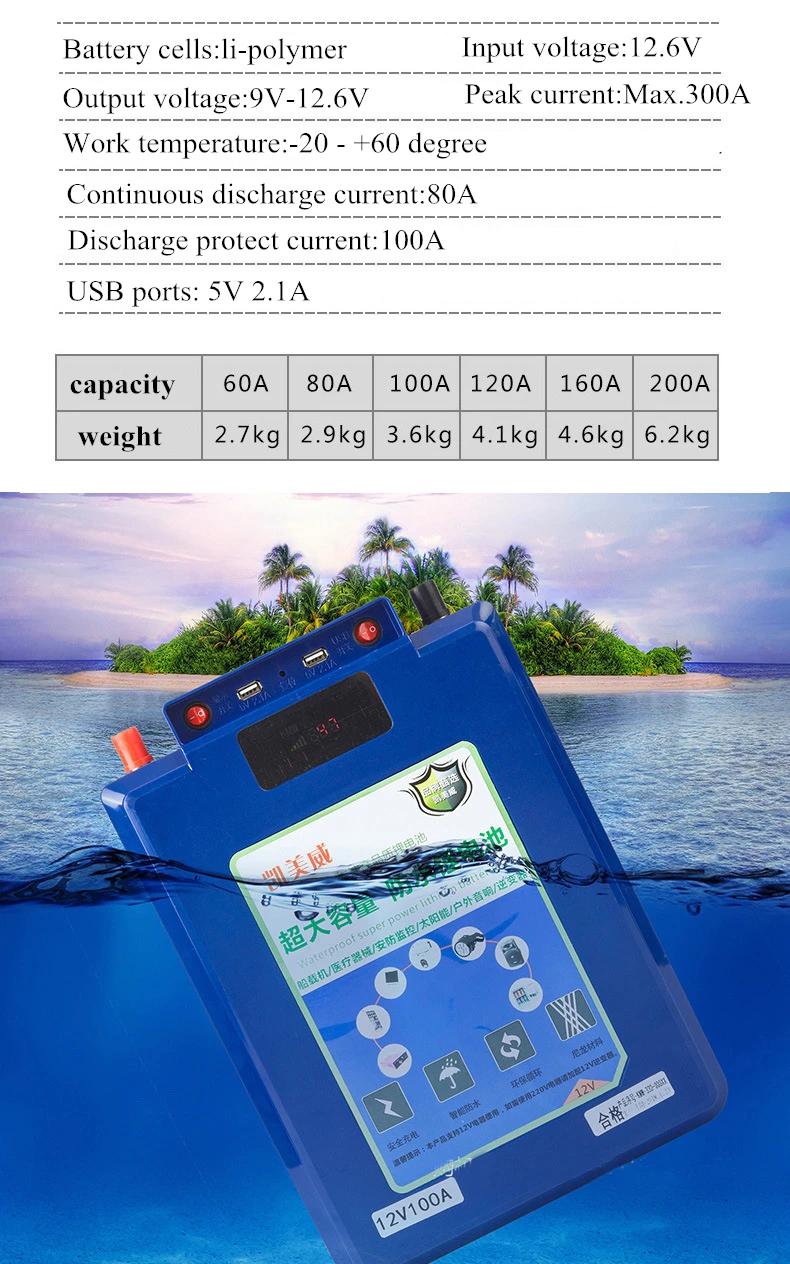 Водонепроницаемый 12V 200AH 100AH 60AH литий-ионная литий-полимерный аккумулятор для лодочных моторов, рыбной ловли, солнечная панель, Открытый аварийный power bank