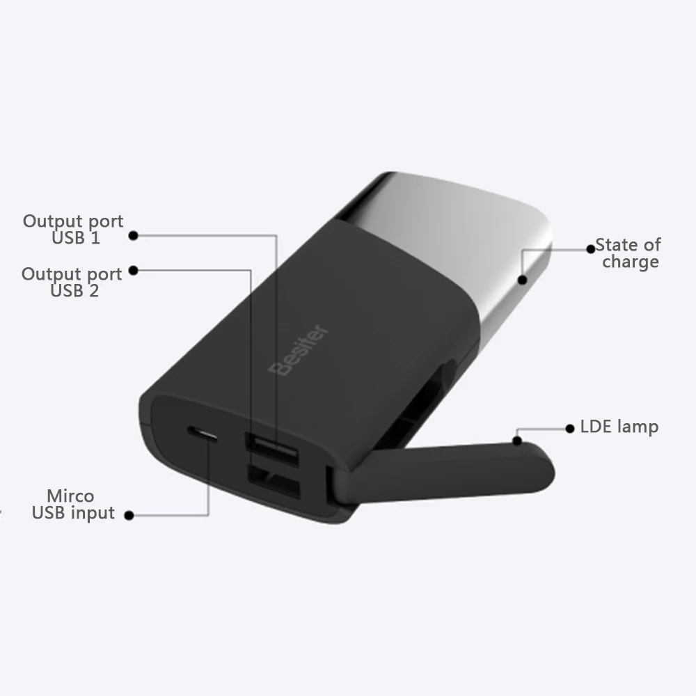 Besiter 5000 мАч Затмение СВЕТОДИОДНЫЕ Лампы Power Bank Емкость Портативный