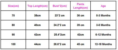 Модные однотонные топы с длинными рукавами для новорожденных девочек комбинезон
