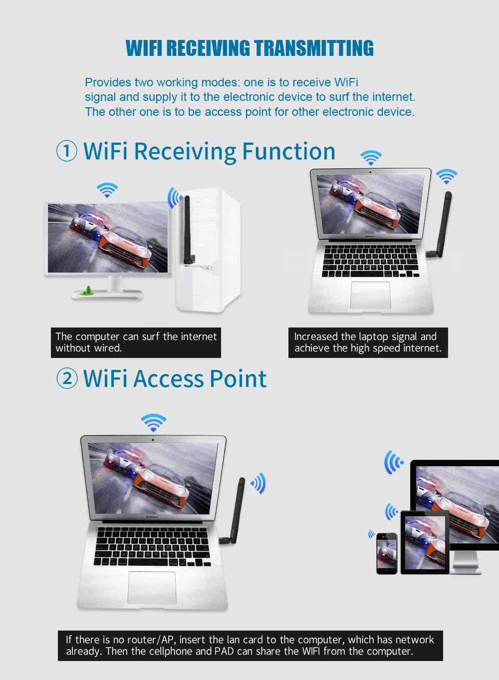 Горячая 150 Мбит/с сетевая карта USB WiFi адаптер 2dBi Wi-Fi адаптер ПК Wi Fi антенна WiFi ключ 2,4G USB Ethernet WiFi приемник