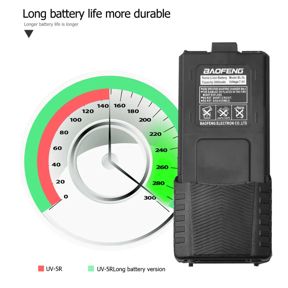 2 шт. Baofeng UV 5r радиостанция 3800 мАч длинная батарея UV5R рация UHF VHF walky talky Ham Радио для