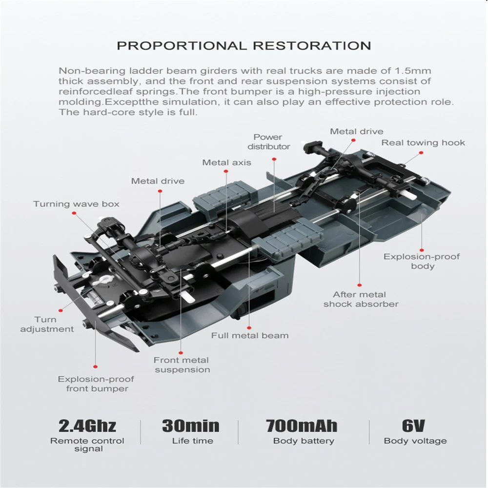 JDRC FY002A 2 го поколения 4 канальный 4G 338 мм RC автомобиль военный грузовик с высоким