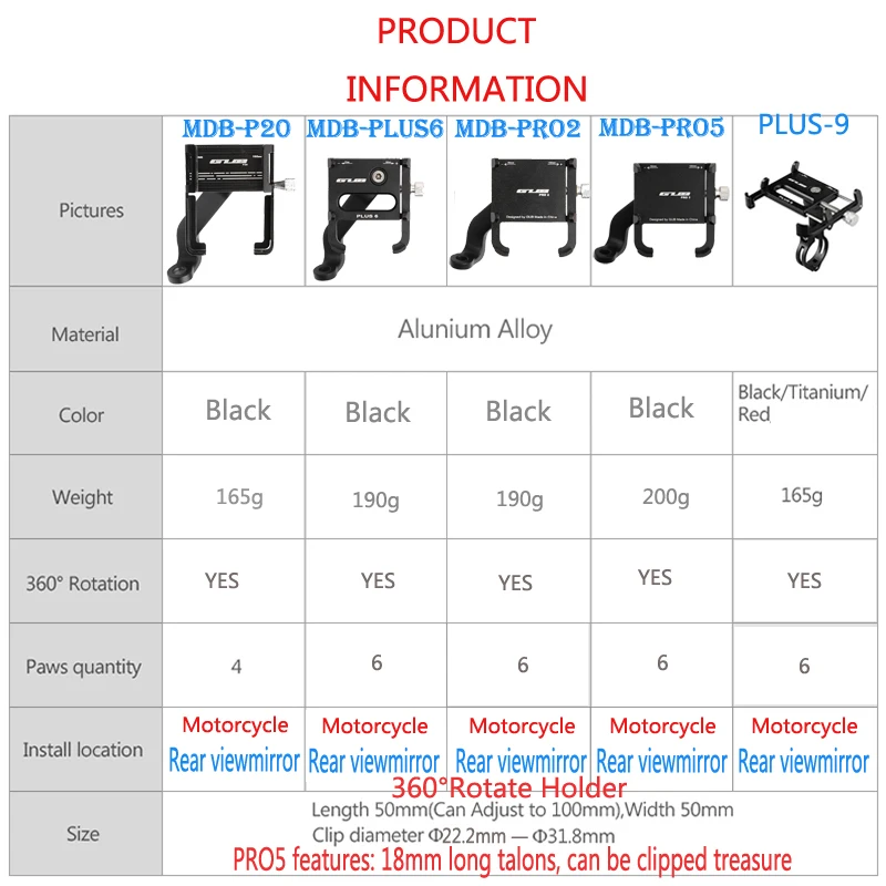 Universal Mobile Phone Holders Stands For Yamaha Motorcycle phone Mount holder gub Plus6 moto rearview mirror mount Phone holder
