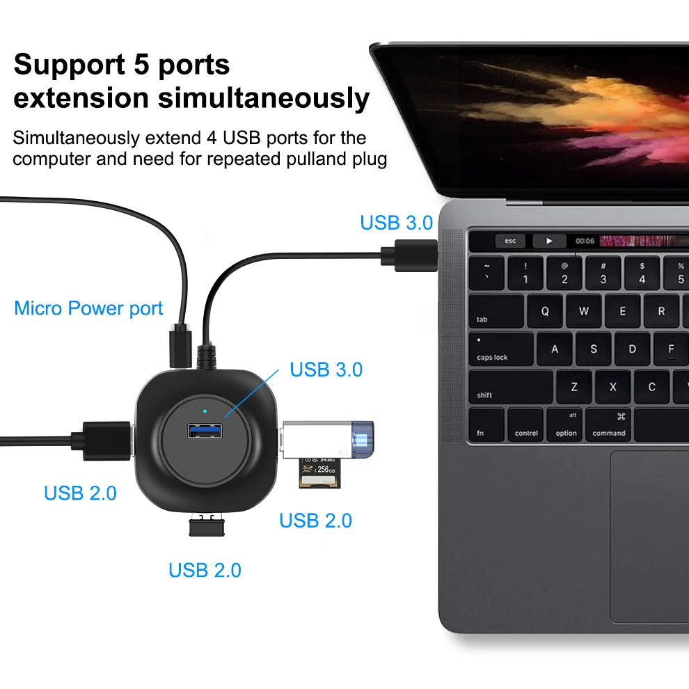 SeenDa usb хаб 3 0 высокое Скорость 4 Порты и разъёмы s USB 2 переключатель делителя с порт