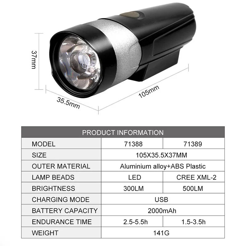 Велосипедный светильник ультра-яркая лампа с бусинами CREE XML-2 велосипедный