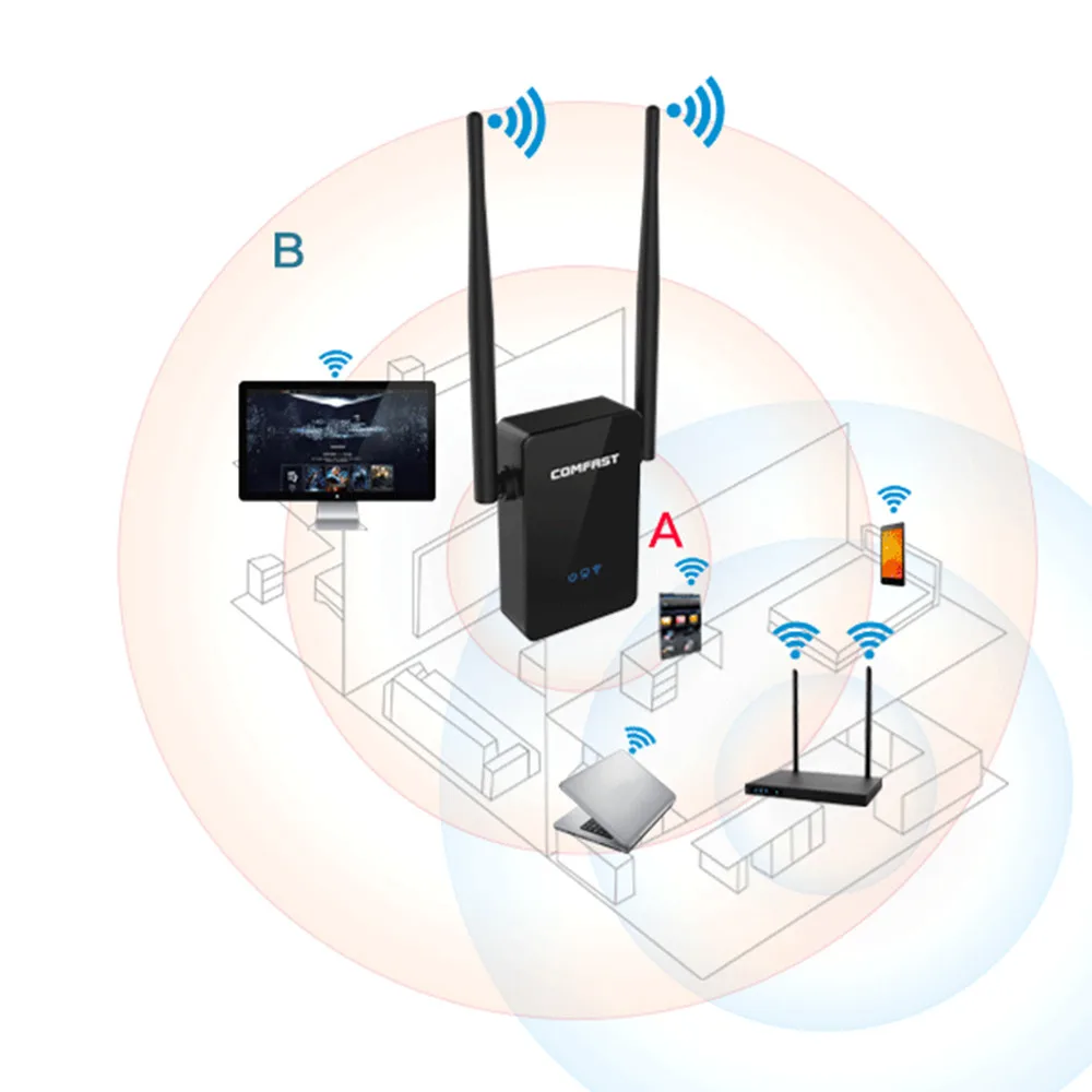 Беспроводной Wi-Fi ретранслятор/маршрутизатор wifi удлинитель 300 Мбит/с беспроводной N ретранслятор сетевой маршрутизатор AP wifi диапазон сигнала расширитель США штекер wifi