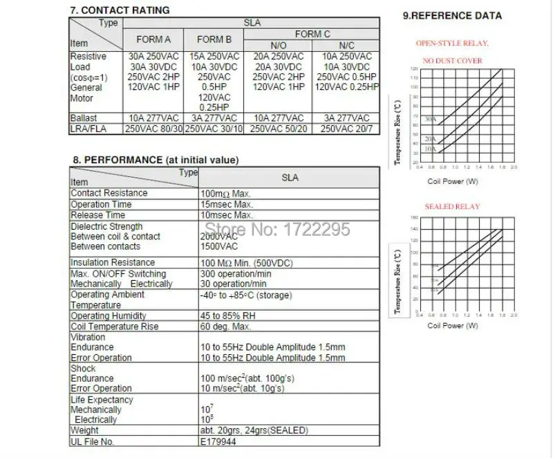 

Free Shipping 50pcs SLA-05VDC-SL-A T90 30A/5V 4PINS Available as an open-frame power relay