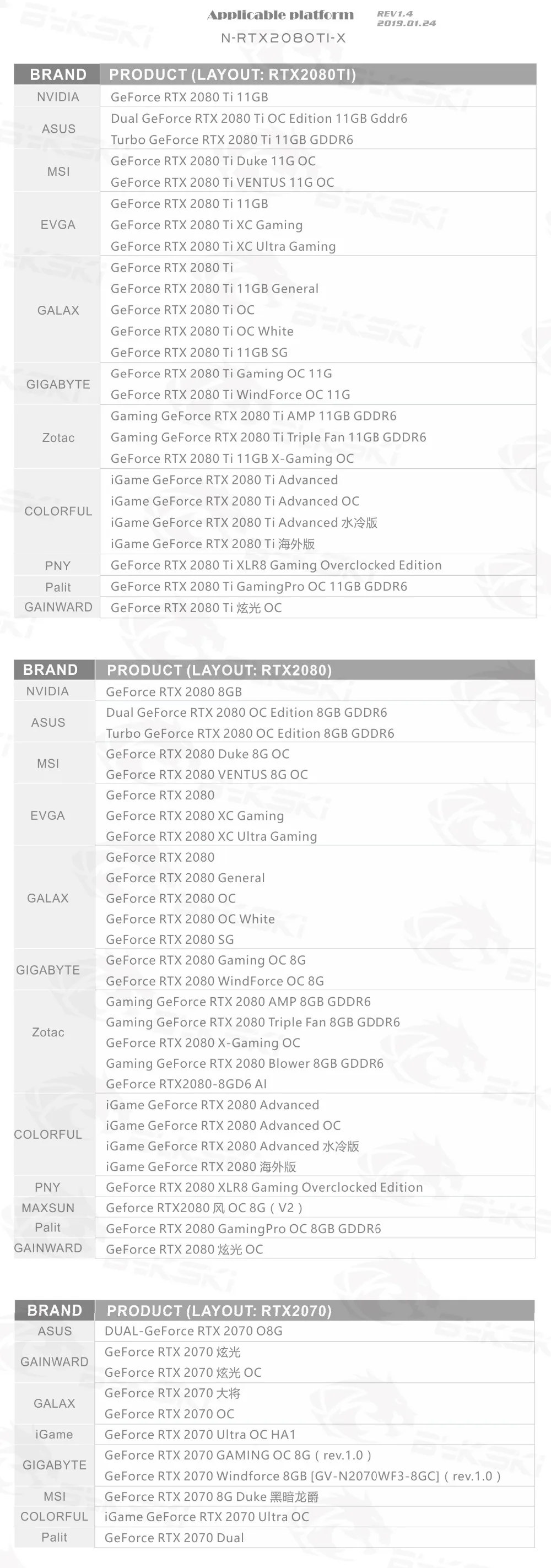 Bykski N-RTX2080Ti-X FR-N-RTX2080Ti-X водного блока использовать для NVIDIA GeForce RTX 2080Ti/2080 справки основателей полное покрытие блок GPU
