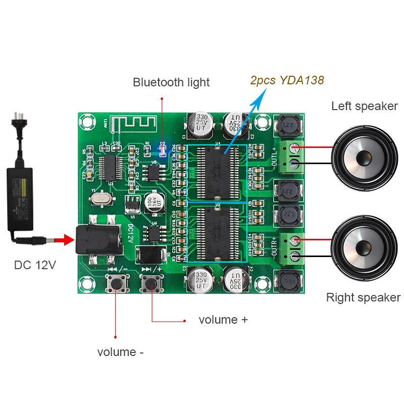 Lusya двухъядерный YDA138 аудио усилитель Bluetooth 4 2 Streo цифровой 20 Вт * DC12V T0566 |