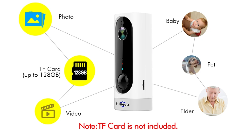 Hiseeu A10 аккумулятор IP Камера Wi-Fi движения PIR сигнализации внутренняя безопасность жилища Камера беспроводной пассивный инфракрасный датчик батарея CCTV Камера
