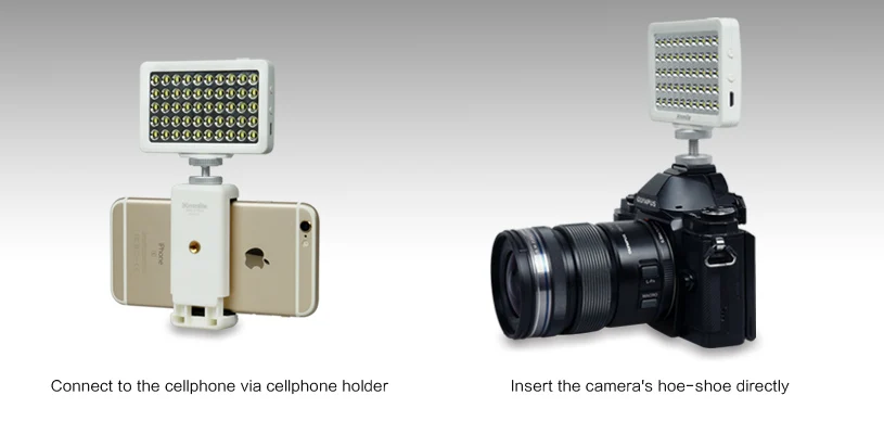 DF DIGITALFOTO CM-L50II Многофункциональный портативный Точечный светильник мини светодиодный светильник+ Зажим адаптер для Gopro смартфона PAD DSLR