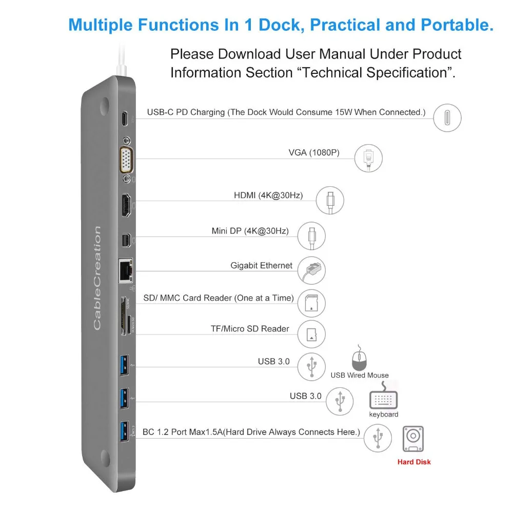 Многопортовый адаптер типа C 4K Совместимость с кабелем Thunderbolt 3 USB к 0/HDMI/VGA/Mini