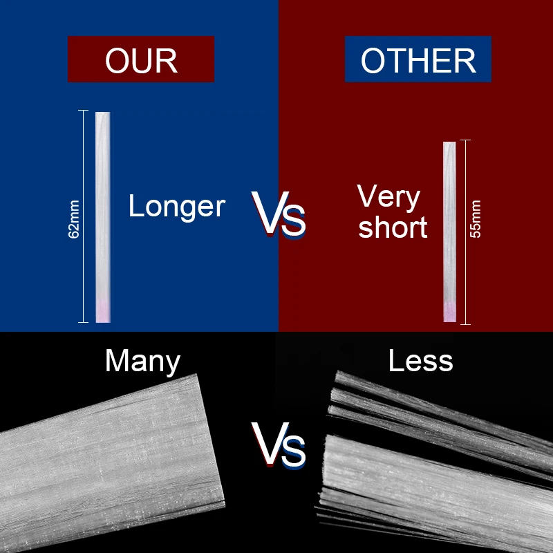 ROSALIND стекловолокно для наращивания ногтей 10/20 шт./лот Шелковый набор акриловые