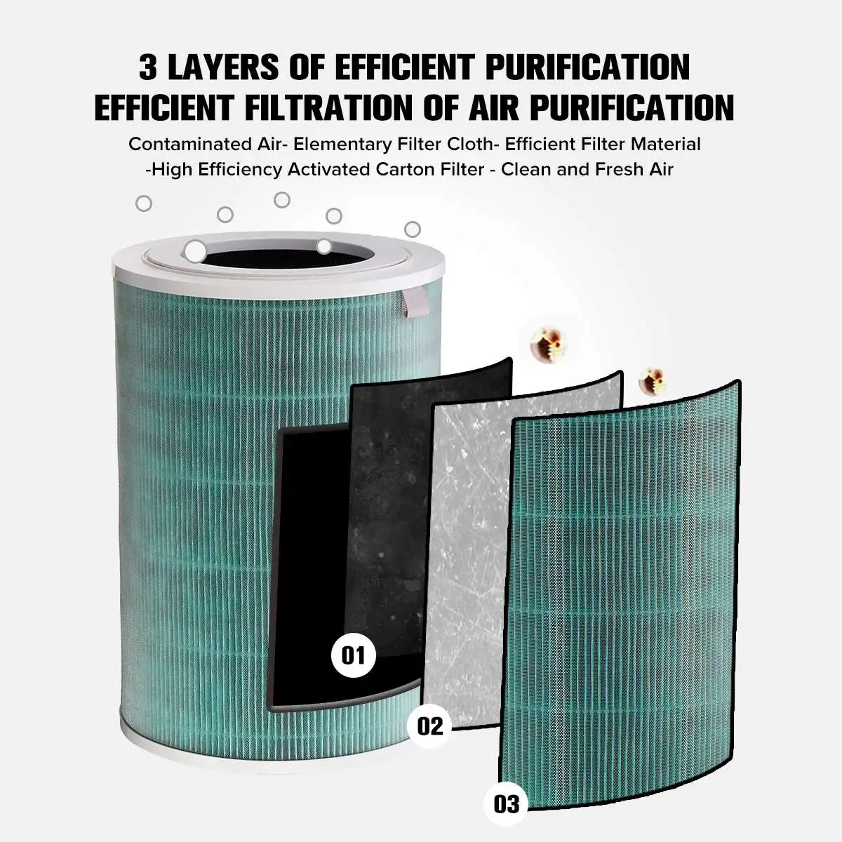 Сменный фильтр HEPA с активированным углем для умного воздухоочистителя