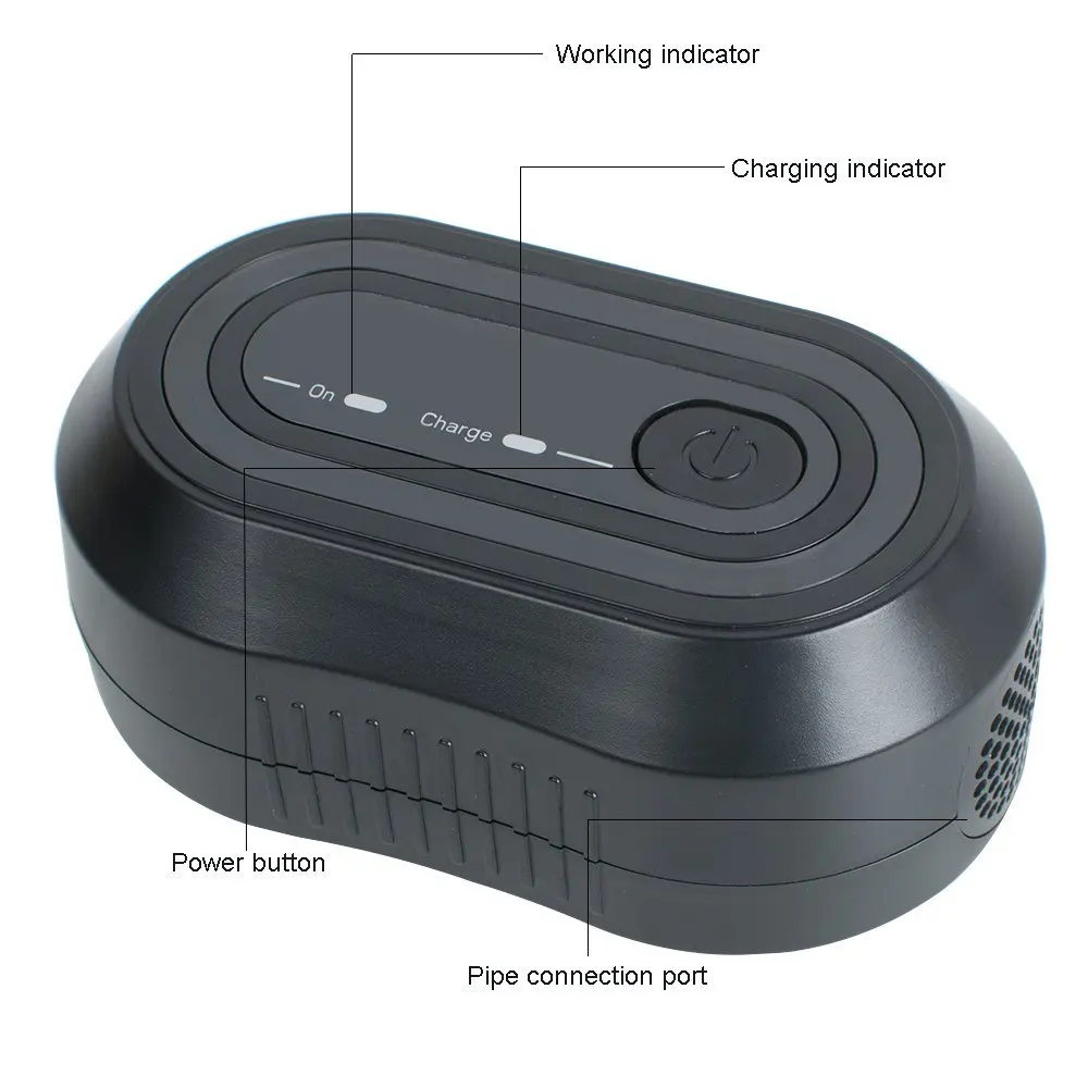 Перезаряжаемый Аккумуляторный стерилизатор сипап APAP Авто CPAP BPAP дезинфектор 2200mAh