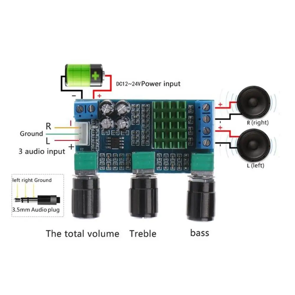 DC12 24V двухканальный цифровой аудио TPA3116D2 80 Вт x 2 модуль усилителя высоких