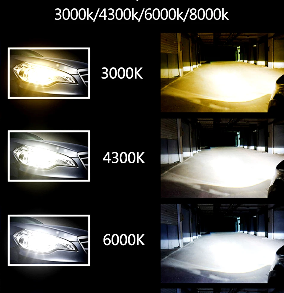 2X3000 K H4 светодиодный H7 H11 H8 HB4 H1 H3 HB3 Авто R11 для автомобильных фар 72 Вт 8000LM стайлинга автомобилей 6500K 4300K 8000K светодиодный помощи при парковке