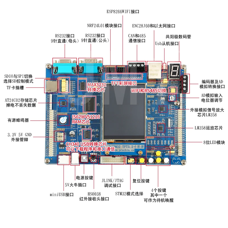 STM32 макетная плата STM32F103 обучающая машина Встроенный микроконтроллер дизайн