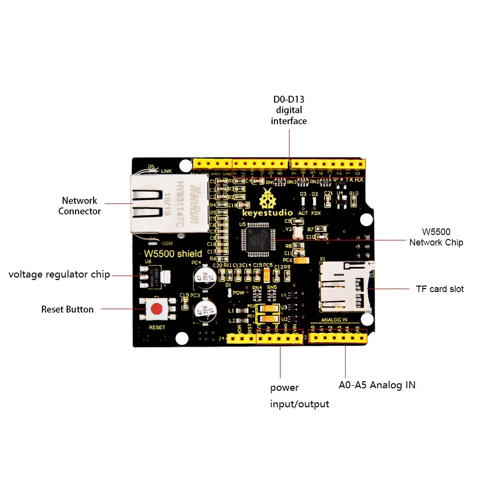 Плата расширения Keyestudio W5500 Ethernet Shield для управления Arduino (без POE) | Электронные