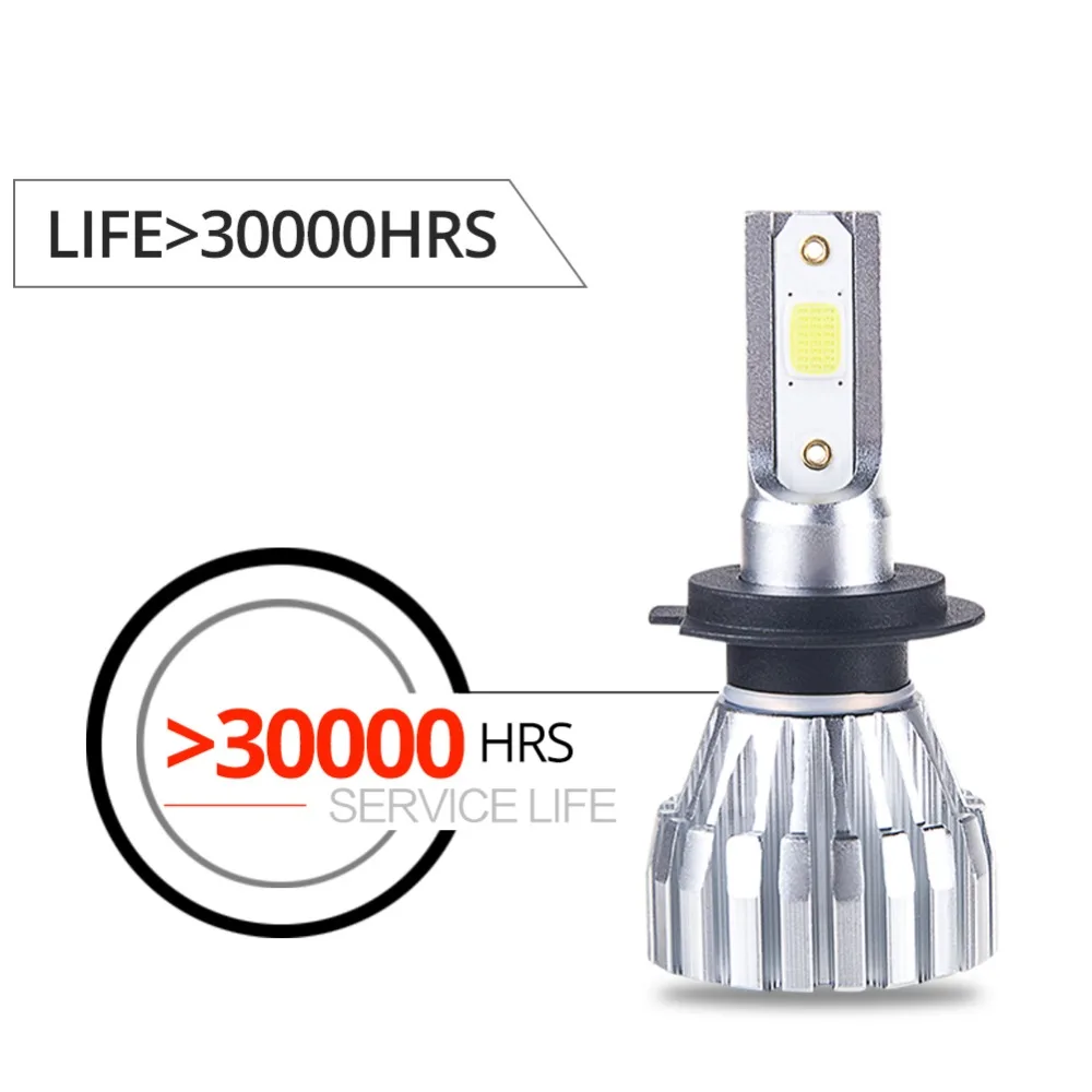 1 шт. H4 светодиодная фара для мотоцикла 12 В Led светодиодные мотоциклетные лампы