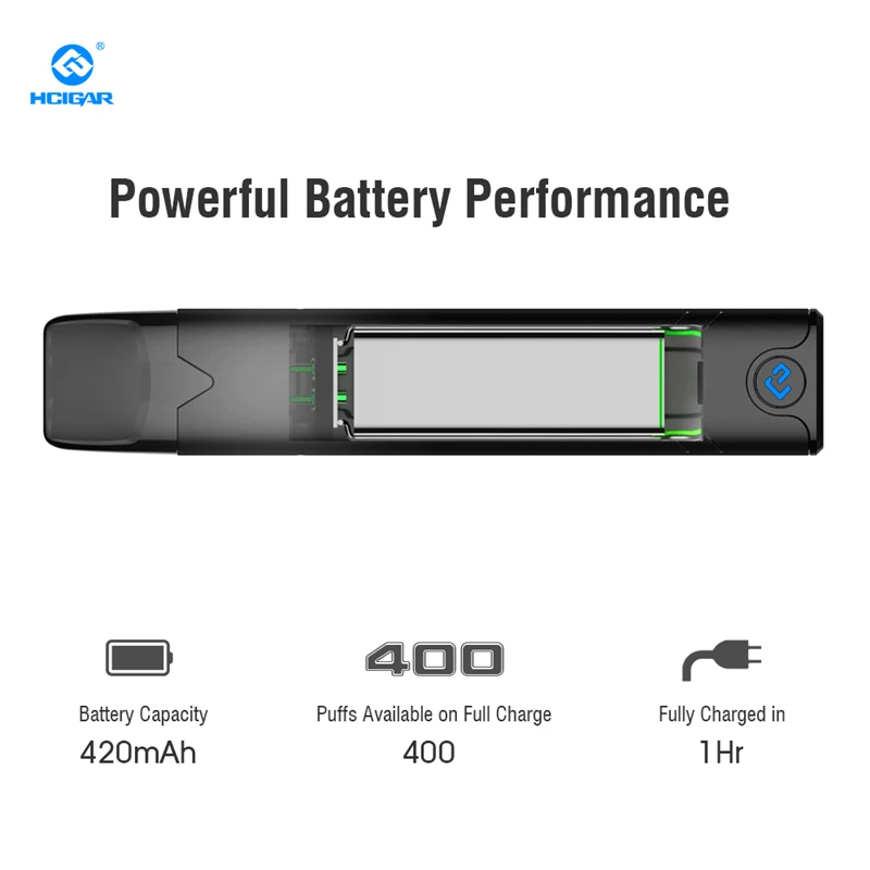 HCIGAR AKSO OS Pod Комплект 1,4 мл многоразового бака мини pod vape ручка MTL стартовый комплект Электронная сигарета с воздушным приводом pod система