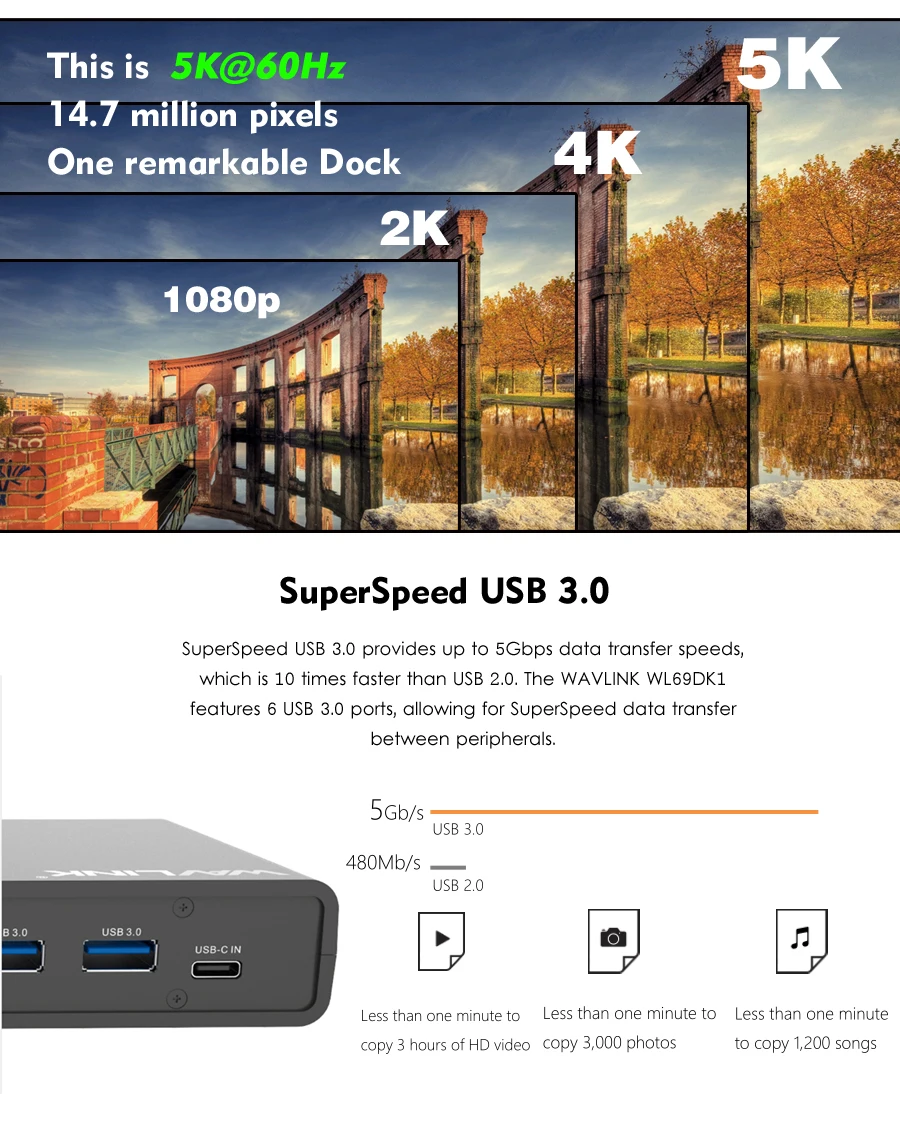 Wavlink Универсальная док-станция USB 3,0 USB-C двойной 4K Ultra Dock DP Gen1 type-C Gigabit Ethernet Расширенный и зеркальный режим видео