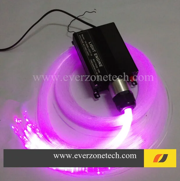 Светодиодная звезда из оптоволокна потолочный светильник 300 шт. 0 75 мм * 2 м с