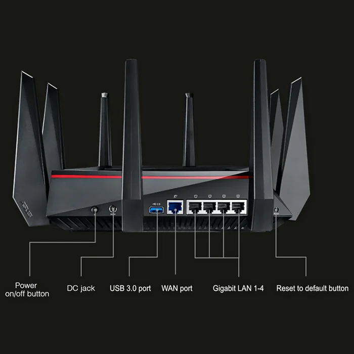 Оригинальный ASUS RT-AC5300 5334 Мбит/с Беспроводной маршрутизатор AC5300 трехдиапазонный