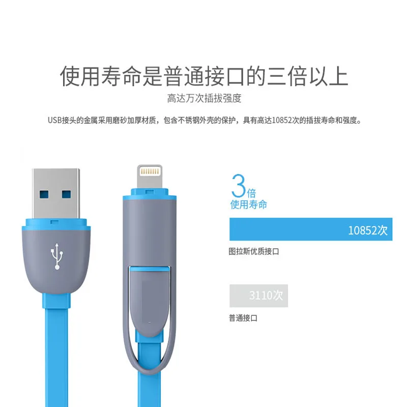 2 в 1 Алюминиевый Кабель Micro Usb М Зарядки Мобильного Телефона Кабели для iPhone 6 5S 5