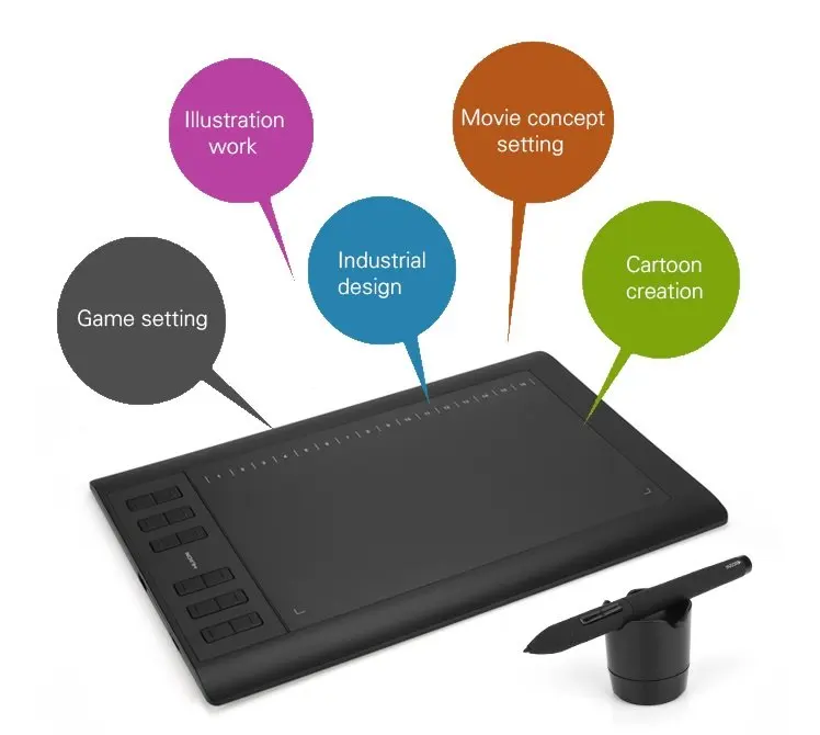 Huion, новинка 1060, плюс, профессиональный цифровой планшет для рисования, 8192 уровней, ручка, давление, 12 горячих клавиш, графические планшеты с двумя цифровыми ручками